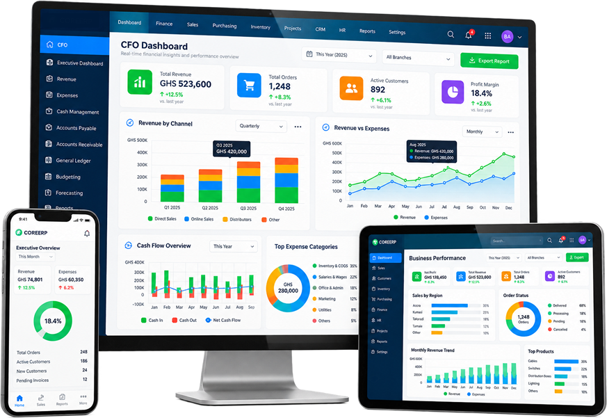Business management software dashboard